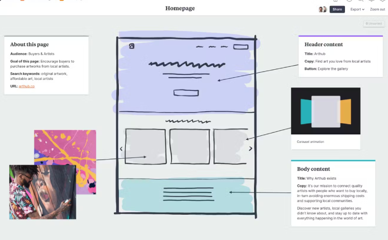 delivering_modern_user_friendly_and_conversion_focused_digital_experiences